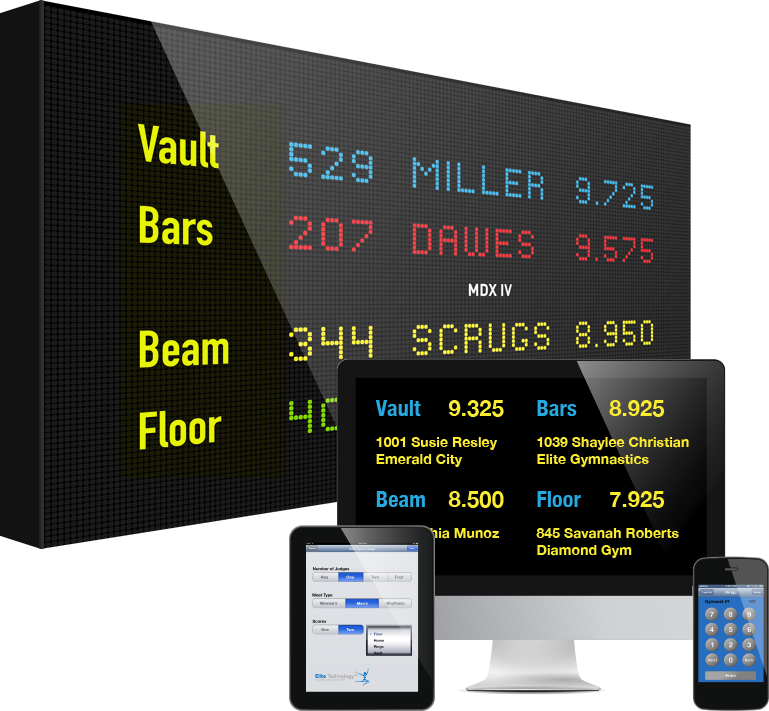 EliteScore product lineup: MDX IV LED scoreboard, desktop scoring display, tablet meet setup, and mobile score-entry keypad